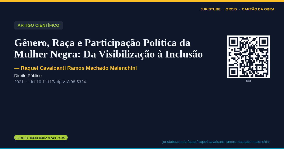 Preview do cartão social