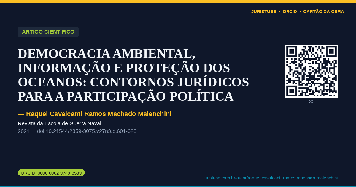 Preview do cartão social