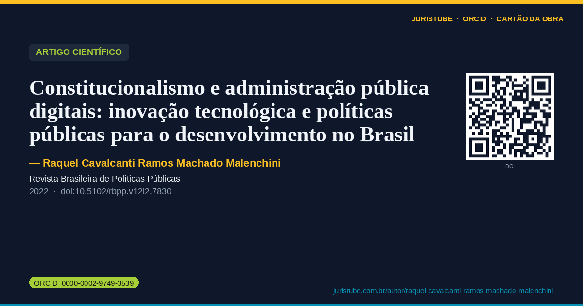 Preview do cartão social
