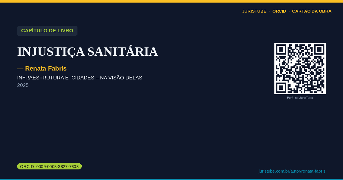 Preview do cartão social