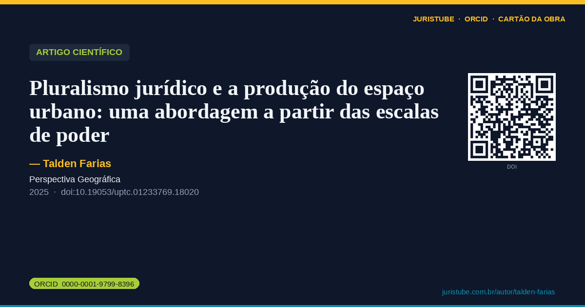 Preview do cartão social