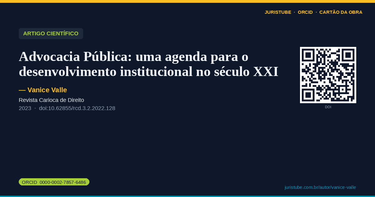 Preview do cartão social