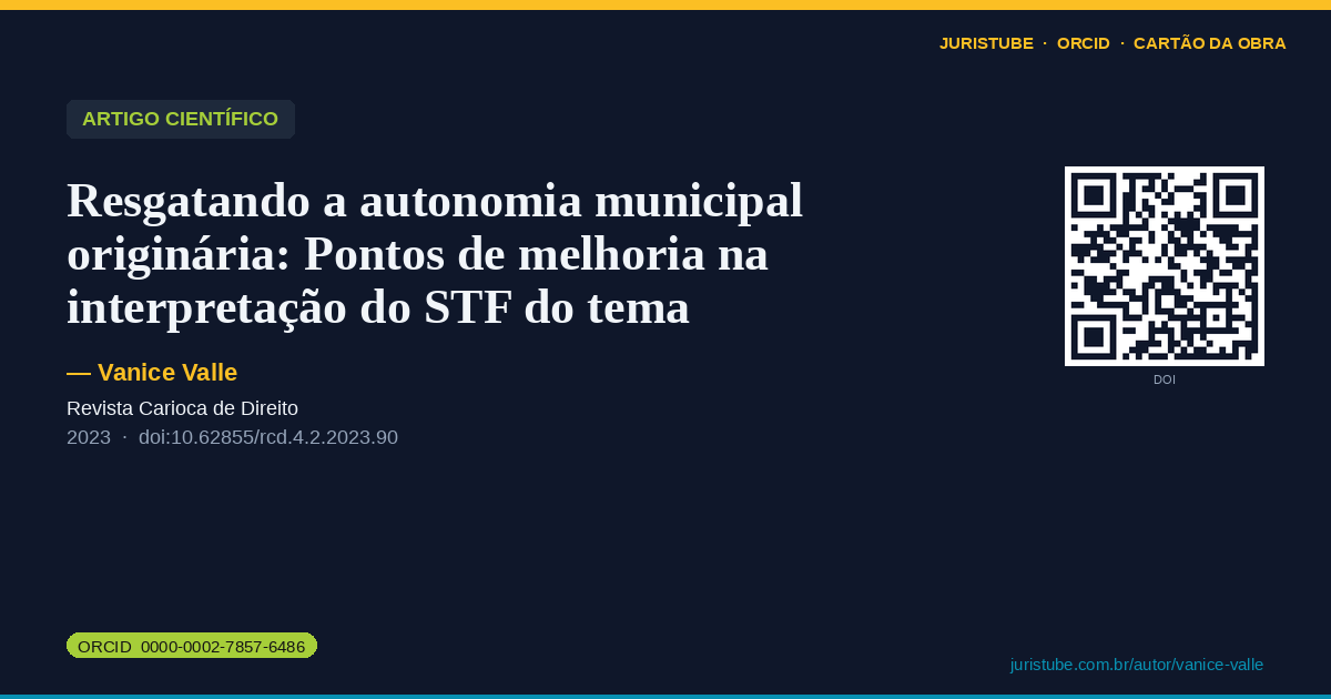 Preview do cartão social