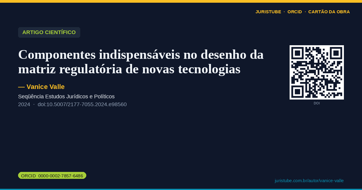 Preview do cartão social