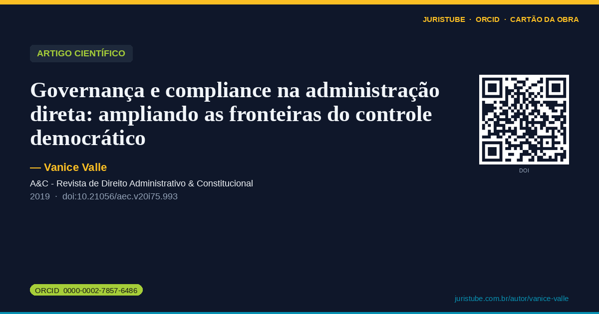 Preview do cartão social