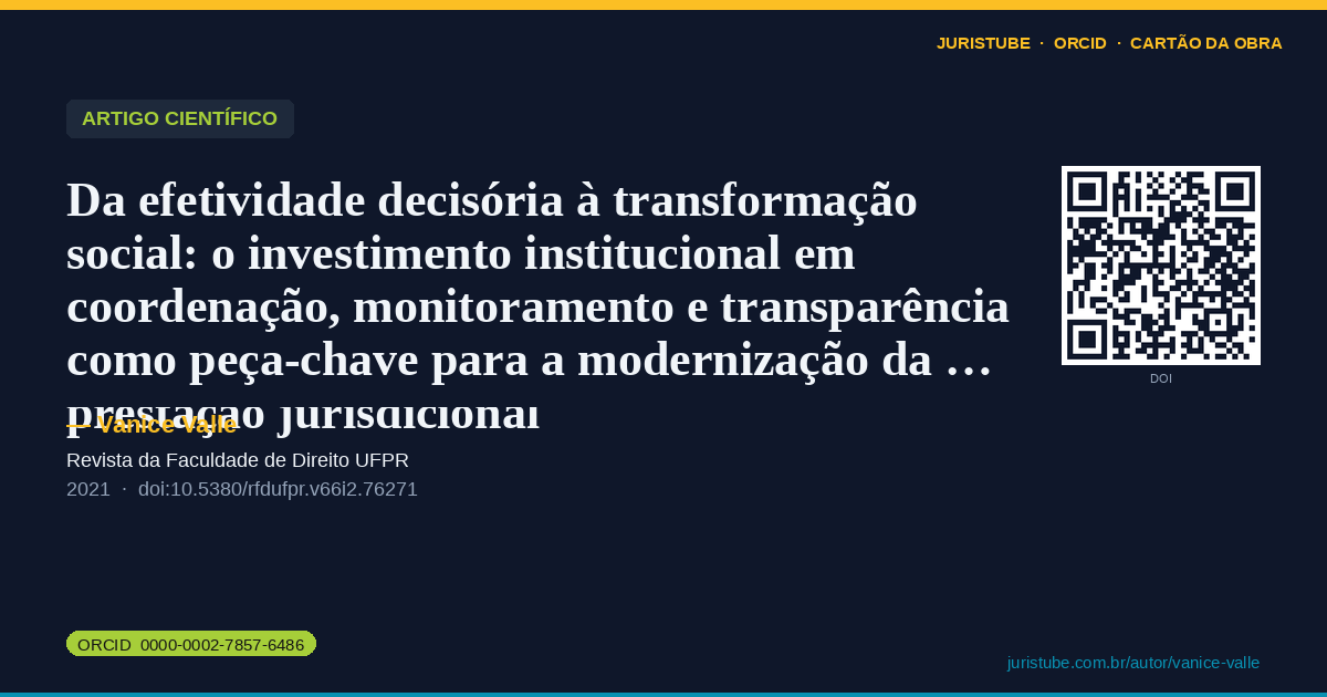 Preview do cartão social