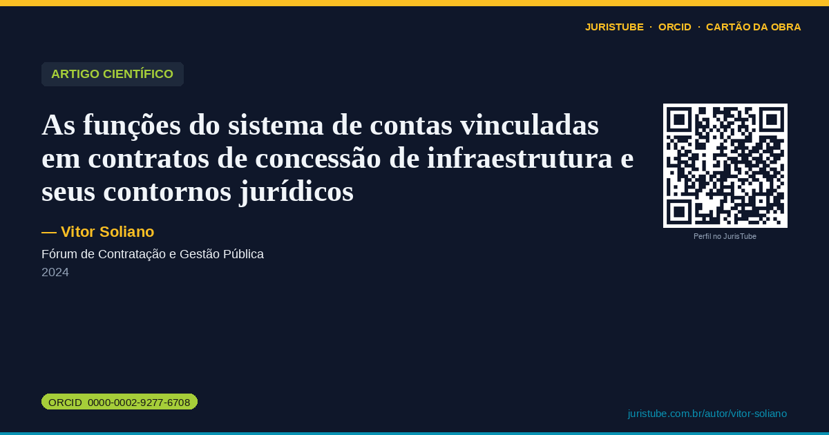 Preview do cartão social
