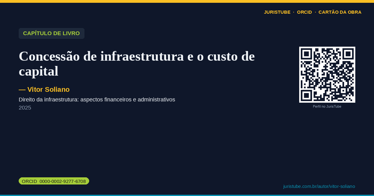 Preview do cartão social