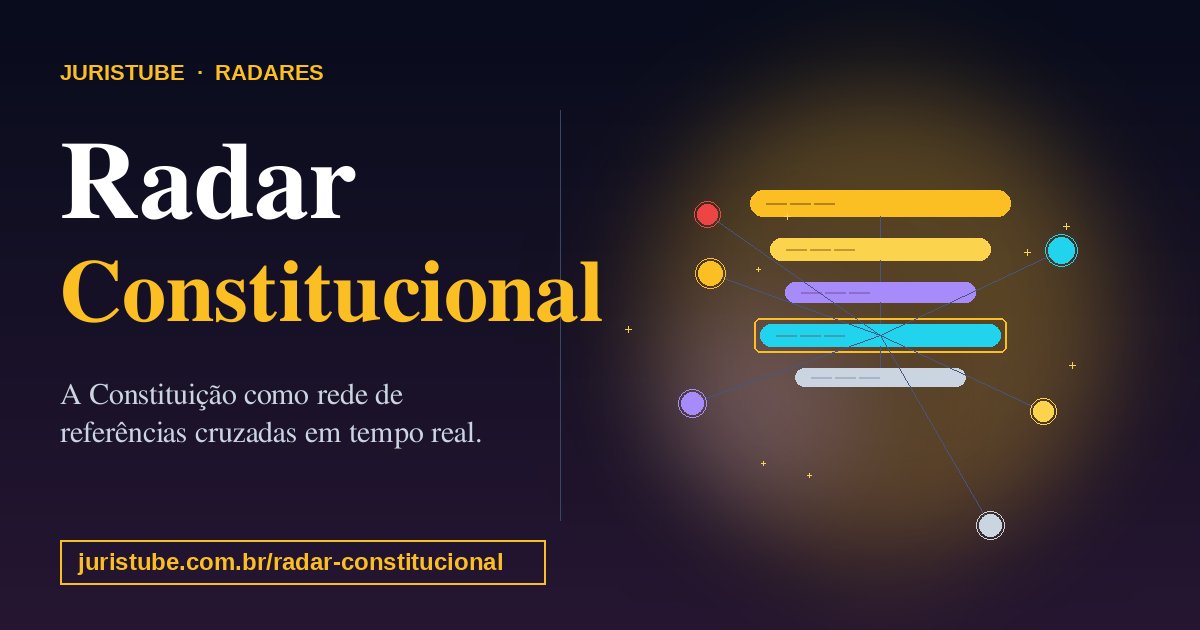 Radar Constitucional · JurisTube