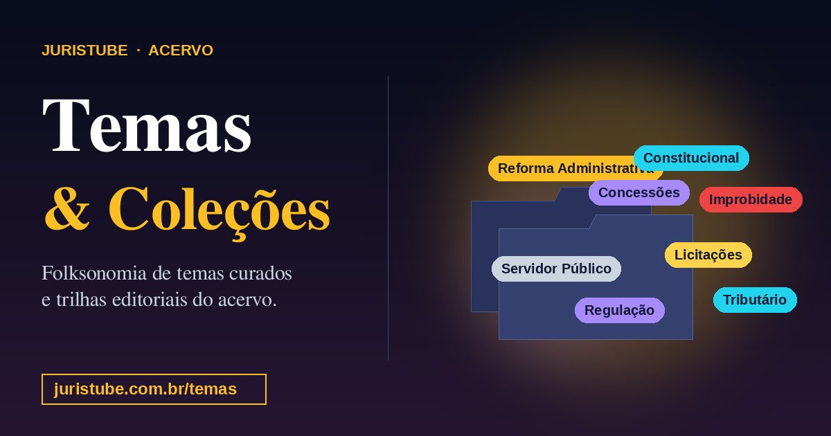 Temas & Coleções